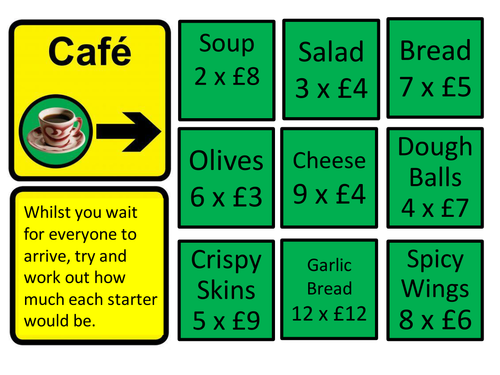 Times Tables Cafe Idea