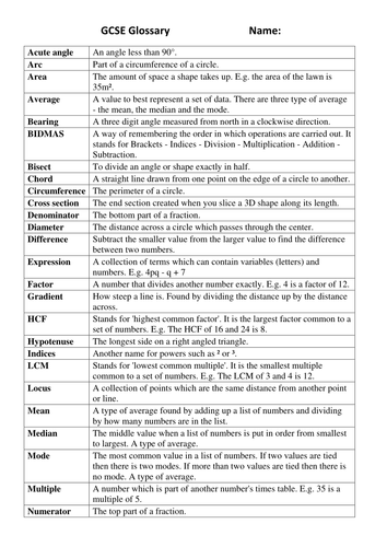 GCSE Revision Glossary Matching Activity/Word Fill | Teaching Resources