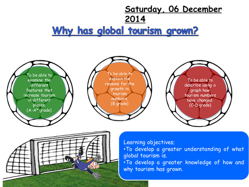 Lesson 1 and 2-How has global tourism grown?