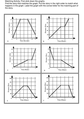 Distance Time Graph Santa Easy Support Version