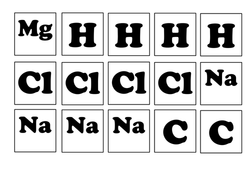 Balancing equations