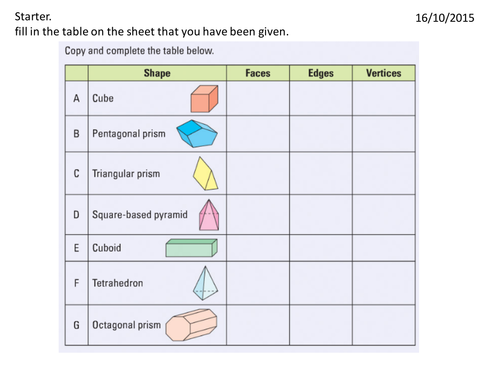 Drawing 3D shapes