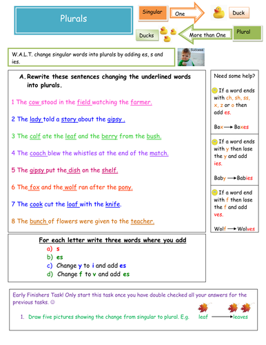 plurals-worksheet-teaching-resources