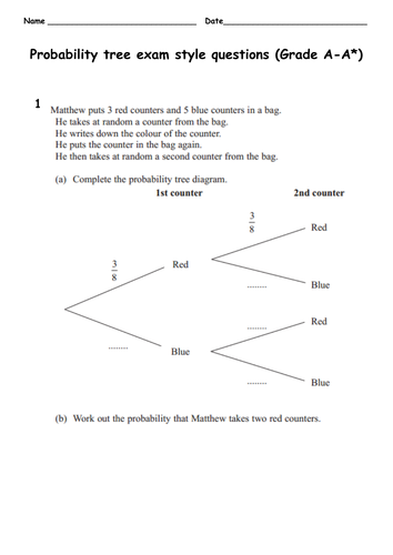 KS4 Trigonometry in Right Angled Triangles - Series of lessons with