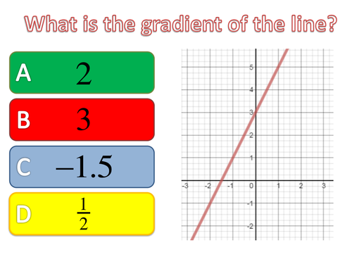 Parallel and Perpendicular quiz/discussion starter