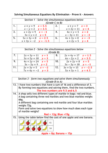 Simultaneous Equations Graded Worksheet By Alutwyche Teaching