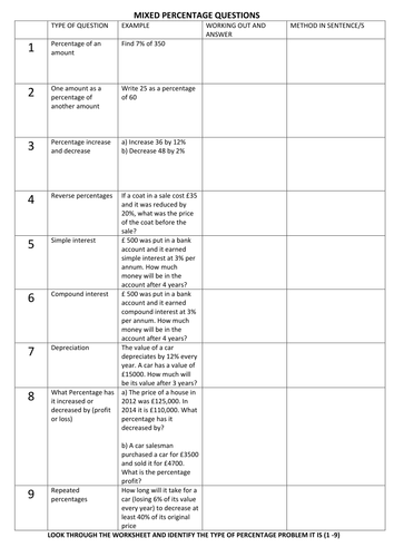 Percentage Questions