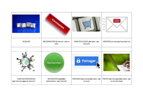 Les nouvelles technologies - verbs/frequency