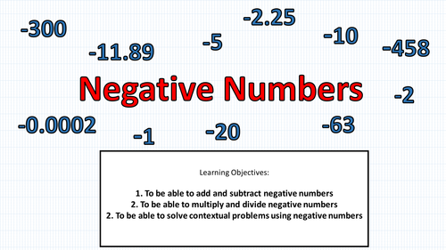 Negative Numbers PPT | Teaching Resources