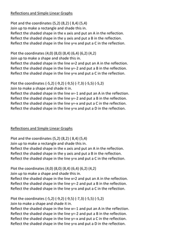 Reflections in Simple Linear Graphs