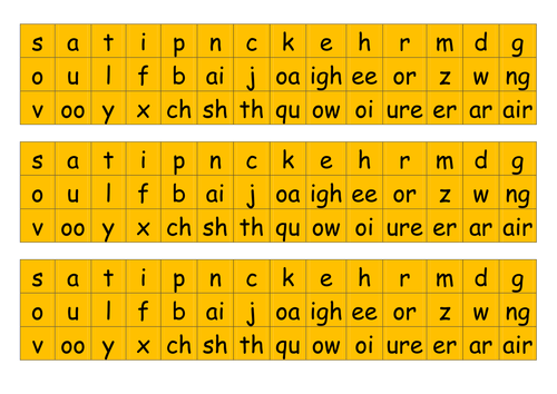 Phonics - soundstrips to use on tables