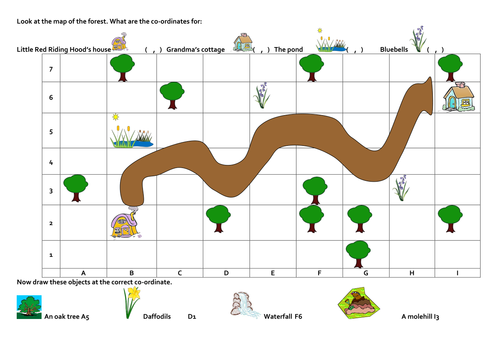 Block D Unit 1 Year 4, lesson plan and resources