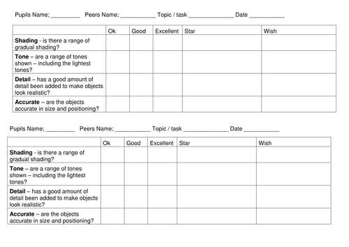 Peer Marking and Self Assessing Observational Drawing by - UK Teaching ...