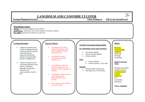 Primary German Planning Sheets
