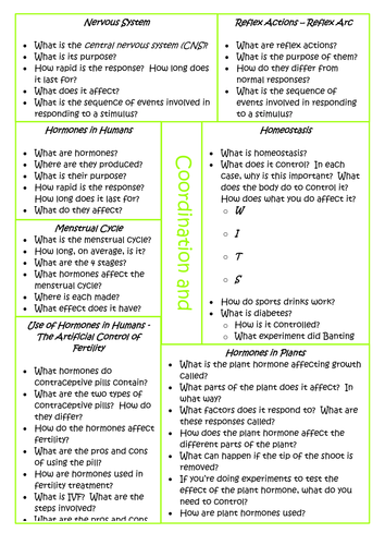 Aqa biology essay plans