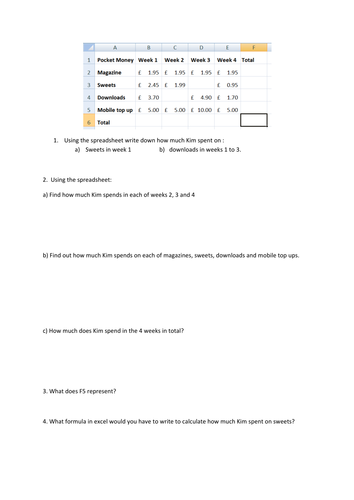 Spreadsheet worksheet