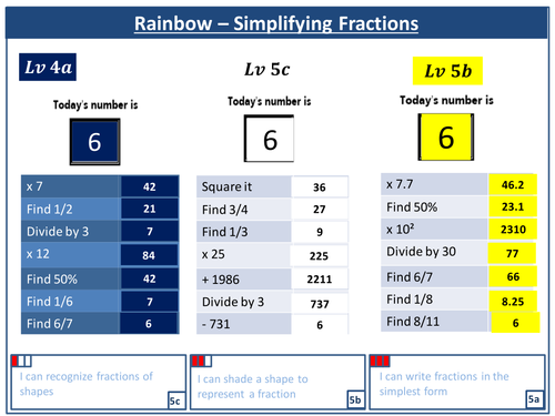 Simplifying Fractions