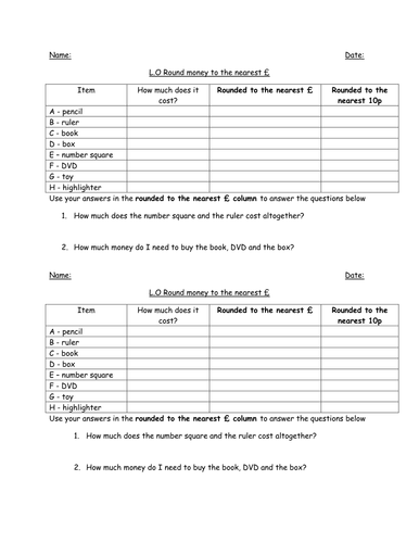 Differentiated activity-Rounding to nearest pound