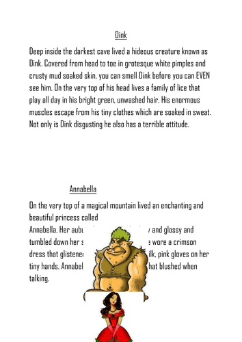 Character description examples by Della1986 - Teaching 