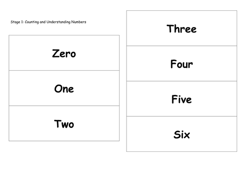 Year 1 Math Project - Vocab cards