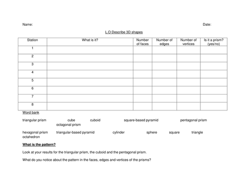 Differentiated activity- describing 3D shapes