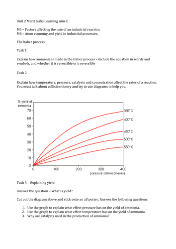 M5 & M6 Unit 2 Learning Aim C