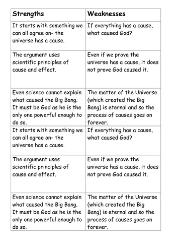 argument strengths causation the of Resources  Argument by  UK Teaching Causation  TES