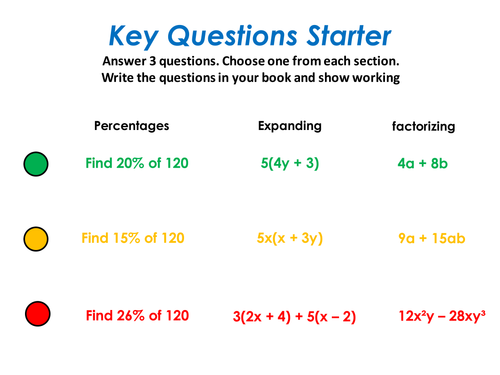 Area of compound shapes & Functional GCSE Exam Q's