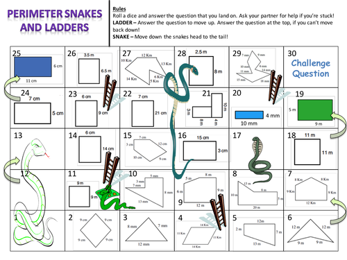 Perimeter Snakes and Ladders