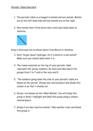 periodic lesson table tes metals 8 scheme work of year new table periodic periodic table p the