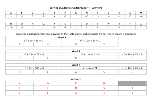 Codebreaker - Solving Quadratics (Factorizing)