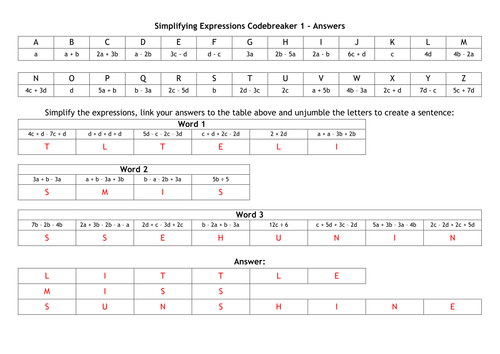 Codebreaker - Simplifying Expressions