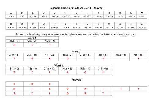 Codebreaker - Expanding Brackets