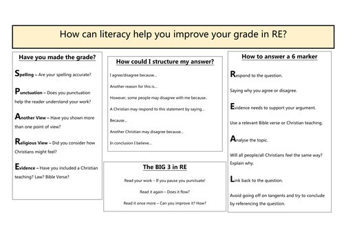 RE Literacy Mat