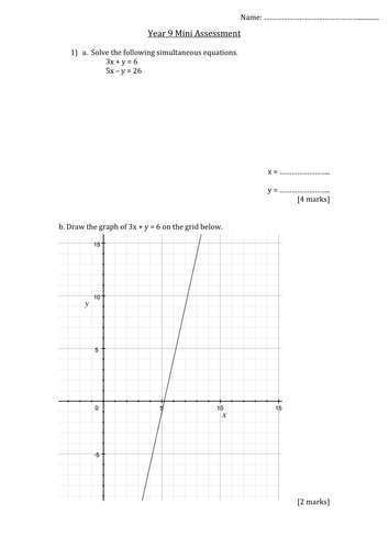 Year 9 mini assessment | Teaching Resources