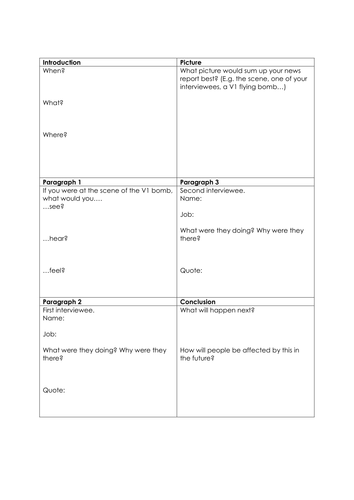 World War 2 Newspaper report