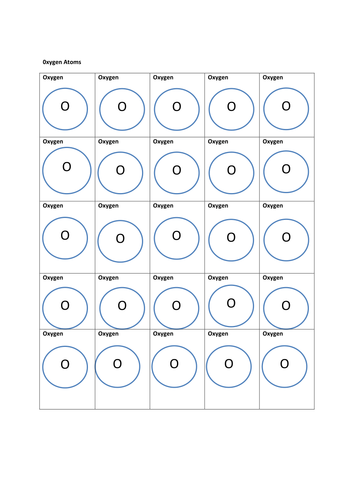 formula sort cards