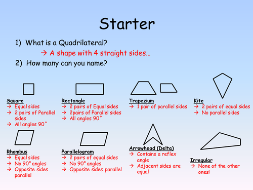 Properties of Quadrilaterals