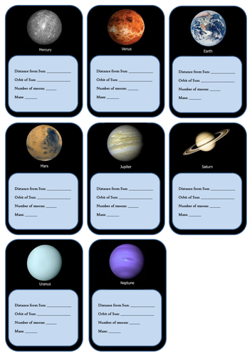Planets top trumps