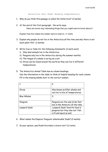 Antartica Reading Comprehension