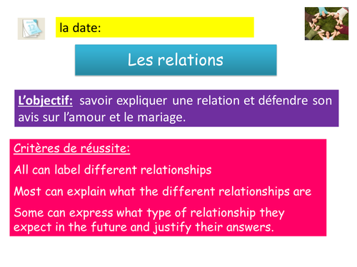 Fidèles pour la vie -  AQA AS Module1