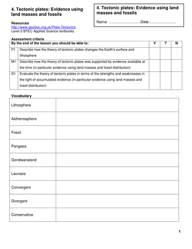 Unit 1 Science of the Earth