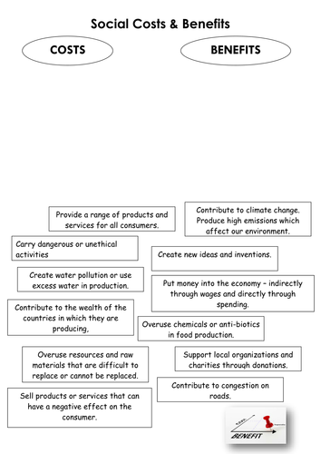 What Are Social Costs And Benefits