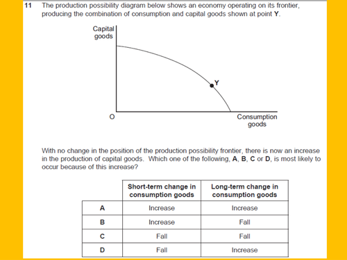 Lesson 12 Balance of payments countinued