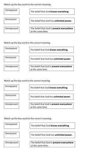 what-is-god-like-teaching-resources