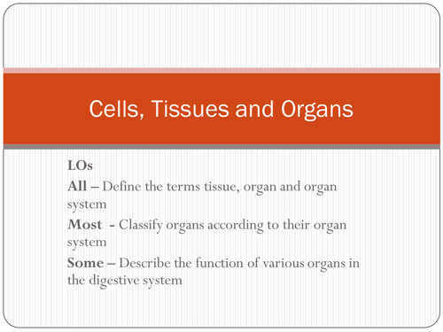Cells, tissues and Organs