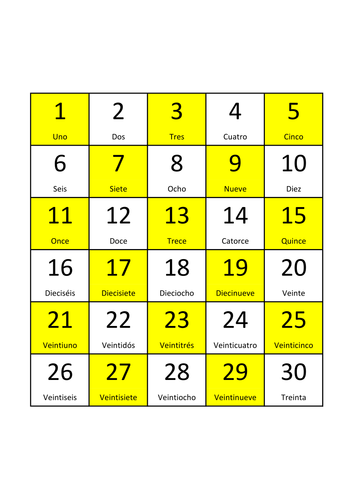 Los Numeros En Espanol Numbers In Spanish Teaching Resources