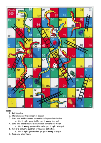 table uk explained periodic Teaching Revision  Light   TES Ladders Resources Snakes by   Game UK