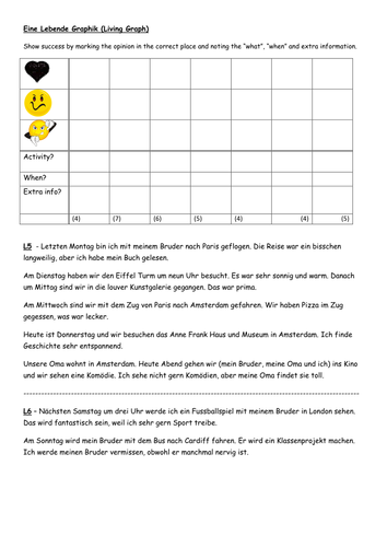 Living Graph / Reading practice
