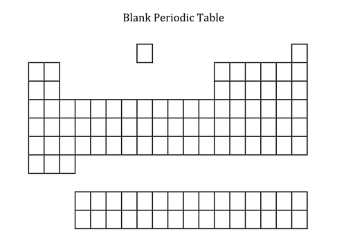 blank periodic table teaching resources